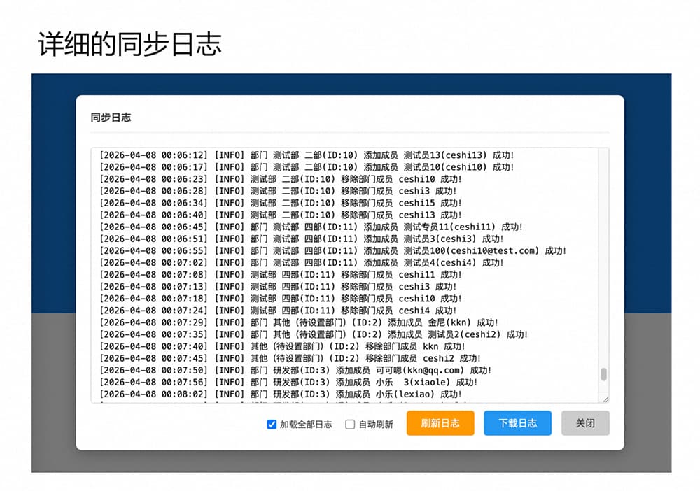 企业微信 / 飞书/钉钉的 账号与部门 同步至群晖