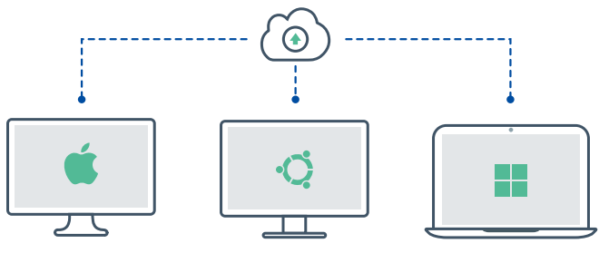 Synology Drive （简单轻量，为 PC 上的文件提供立即保护）