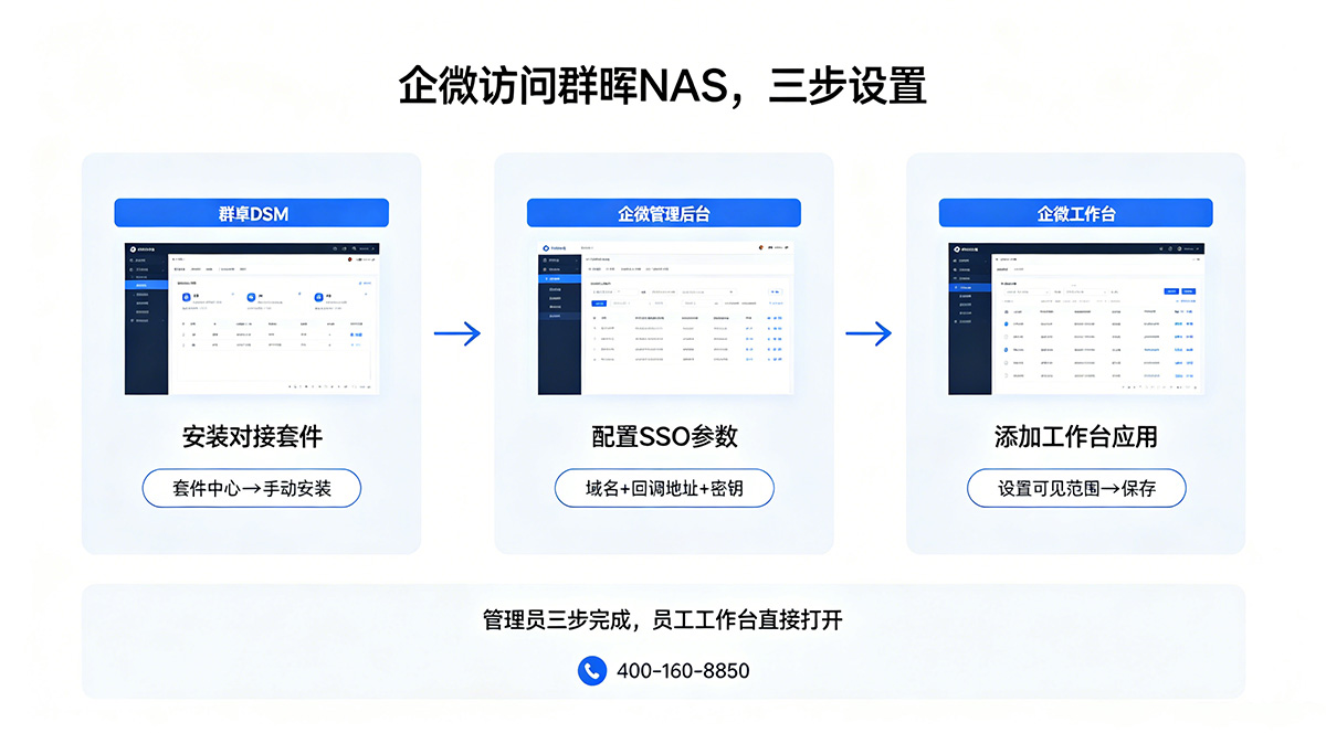 企微访问群晖NAS，三步设置
