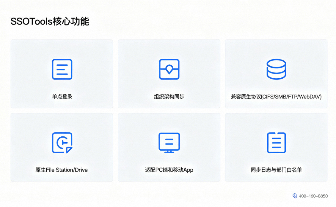 SSOTools核心功能