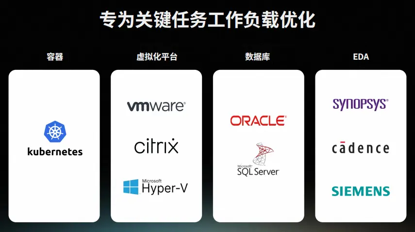 PAS 7700,专为关键任务工作负载优化